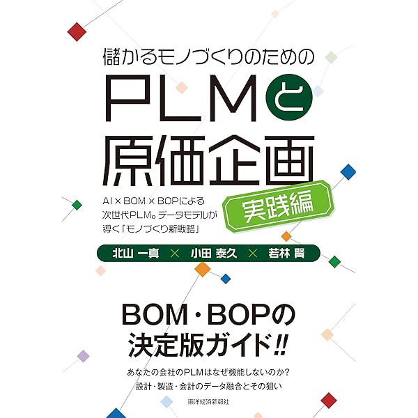 Amazon.co.jp: 市場データと成功事例をもとに語るPLM : 庄司 孝, 椎木