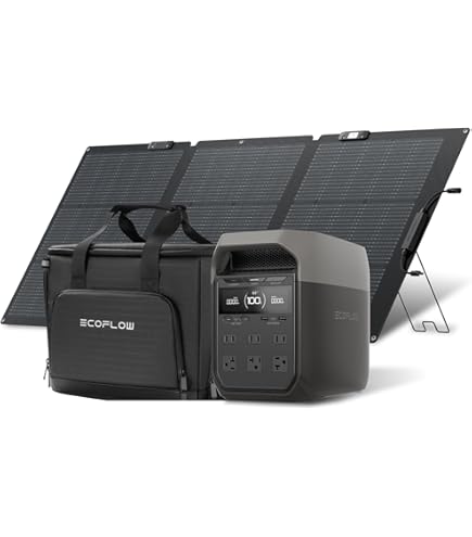 Amazon.co.jp: EcoFlow ポータブル電源用 DELTA 3 1500 専用 収納