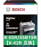 パナソニック カオス 国産車バッテリー N-60B19R/C8