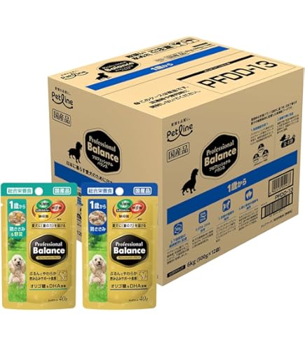 ペットライン プロフェッショナルバランス 犬用 総合栄養食
