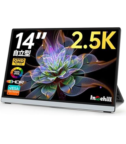Amazon.co.jp: Intehill モバイルモニター 15.6 インチ 非光沢 IPS液晶
