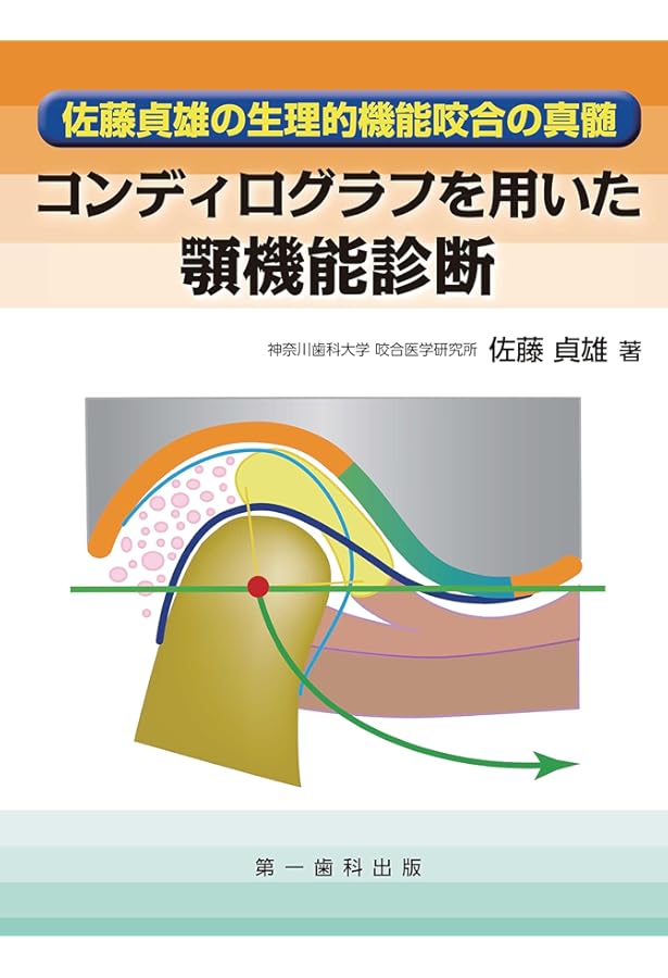 機能的咬合構築を目指す不成咬合の矯正治療