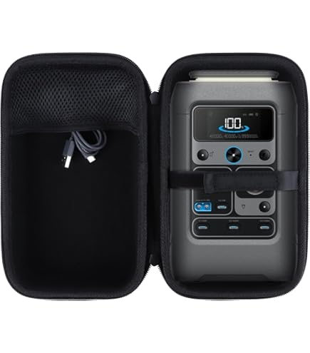 Amazon.co.jp: MUMING収納ケースに適合するAnker Solix C300 DC