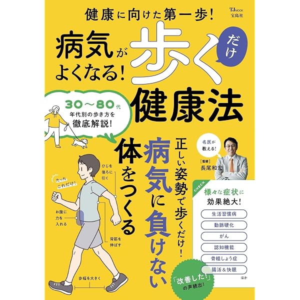 老化を止めるウォーキング (POWER MOOK) | 根来秀行 |本 | 通販 | Amazon