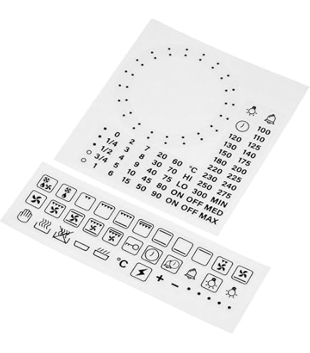 Burner Alert Stove Reminder 5-Ring Hob Stove Stickers – Transparent ...
