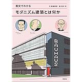 画文でわかる モダニズム建築とは何か