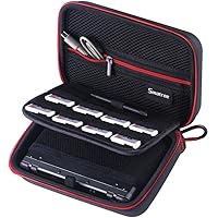 Smatree ニンテンドー New 2DS LL/New3DS/New3DSLL/3DS/3DSLL/DSi及びGPD WIN対応収納ケース（黒赤）