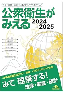 【紙の本】共用試験CBT・医師国家試験のためのレビューブック 公衆衛生 2024 CBT・医師国家試験のためのレビューブック 産婦人科 2022−2023 | 国試