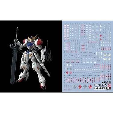 Amazon.co.jp 売れ筋ランキング: ホビー用デカール の中で最も人気の