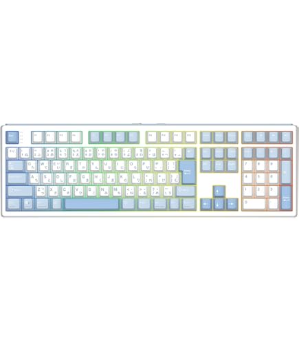 Amazon | EPOMAKER Mini Cat 64 60%ホットスワップ VIA プログラム可能