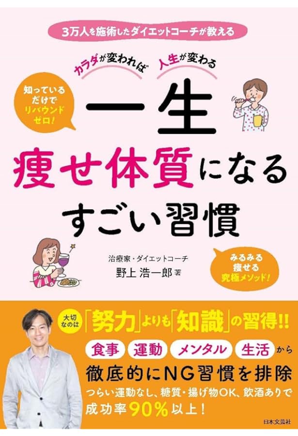 史上初！見るだけでダイエットできるDVD！　パーフェクトダイエット　エピソード1 1日10回で驚くほどやせる! ジャングルジム スピードダイエット