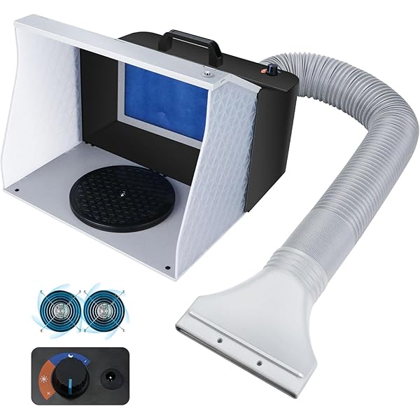 Amazon | urlife 塗装ブース 2基強力ファン LED照明付き スプレー  
