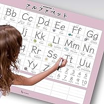 Amazon.co.jp: 書いて消せる学習ポスター A2 黒ペン1本付