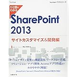 ひと目でわかる SharePoint2013 サイトカスタマイズ&開発編 (TechNet ITプロシリーズ)