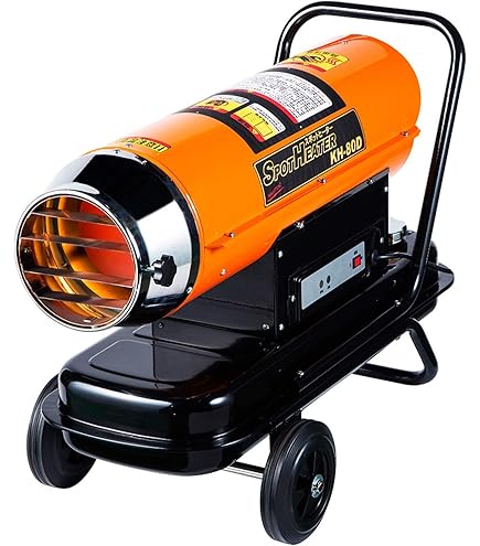 Amazon.co.jp: 静岡製機 熱風式ヒーター ホットガン 50D HG50D : DIY