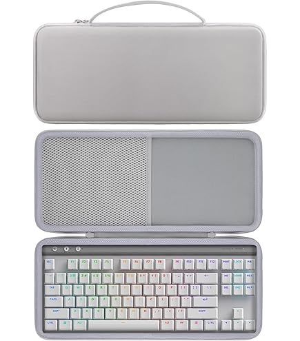 Amazon.co.jp: Geekria スリム キーボードキャリングケース LOFREE