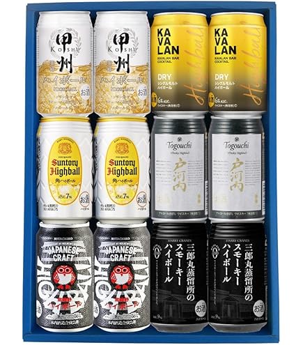 Amazon.co.jp: gd ジーディー ピースマイナスワン ハイボール(レッド2