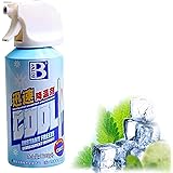 Amazon Dmax ディーマックス 車内用冷却スプレー 消臭抗菌プラス 4ml Dm 010 Htrc2 1 車用消臭 除菌剤 車 バイク