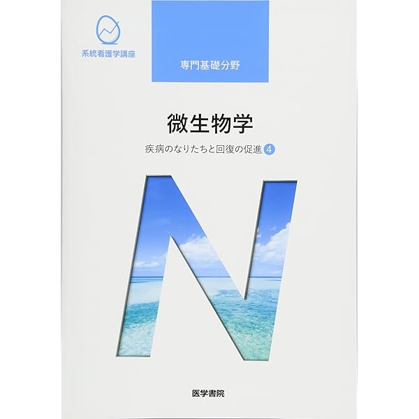 2023年度版　系統看護学講座 専門分野　成人看護学11冊セット 成人看護学[2] 呼吸器 第16版 (系統看護学講座(専門分野