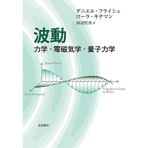 2023年度kals電磁気学・波動テキスト＆ワークブック 2023年度kals電磁気学・波動テキスト＆ワークブック 2023年度