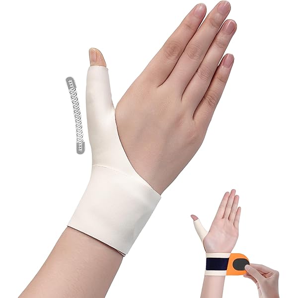 Amazon | 日本シグマックス ファシリエイドサポーター母指