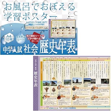 新品未開封 日本の歴史 全3巻（上中下）ボードゲーム型教材 中学受験に困ったら 新品未開封 日本の歴史 全3巻（上中下）ボードゲーム型教材 中学