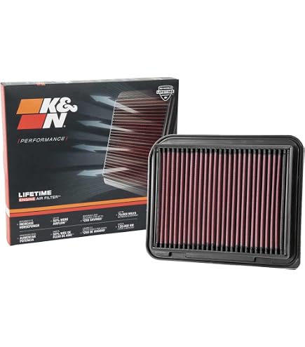 Trusted 2003-2006 Mitsubishi Outlander Cabin Air Filter