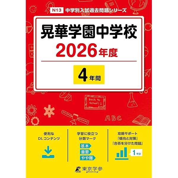 2026 晃華学園小学校入試直前問題集（3冊) | 受験専門サクセス |本