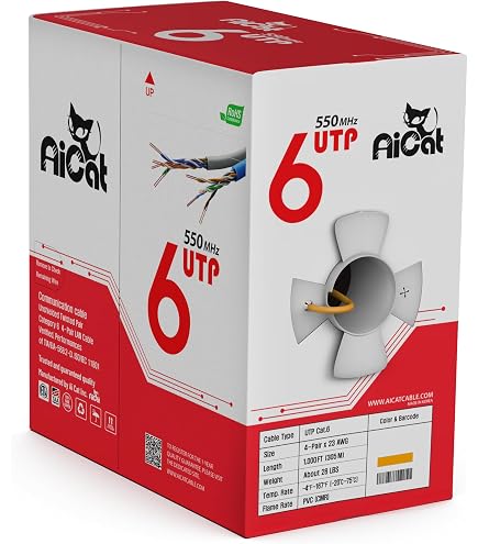 Amazon.co.jp: 日本製線 Cat6 LANケーブル（300m巻き） NSGDT6 0.5mm