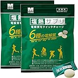 ミドリ安全 塩熱サプリ レモン 業務用 168g（約120粒入/個包装） 2袋 セット