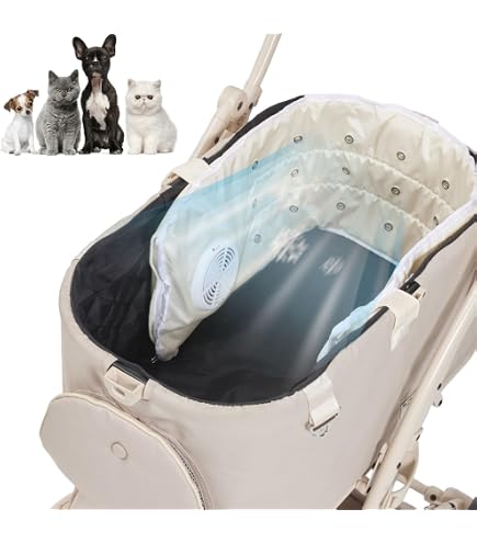 ペット用冷却ファンシート USB給電 大風量タイプ Amazon.co.jp: Iuseike 冷却ファンシート 犬猫用 USB給電 3段階風量