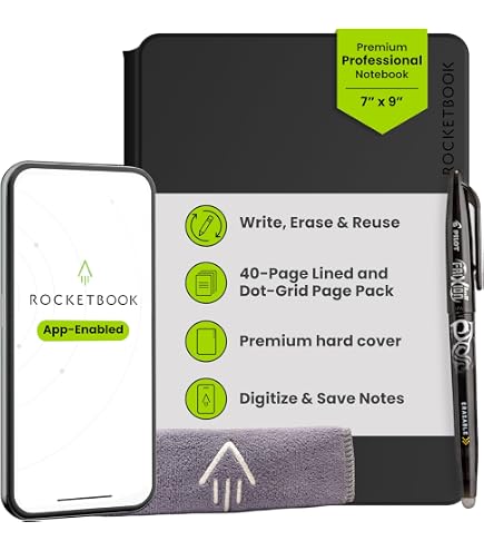 Amazon.co.jp: Rocketbook Flip 再利用可能 スマートメモ帳 上綴じ