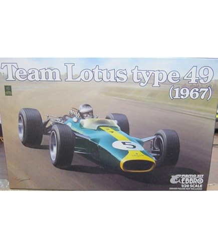 Amazon | エブロ 1/20 ロータス タイプ 72C 1970 プラモデル 20001