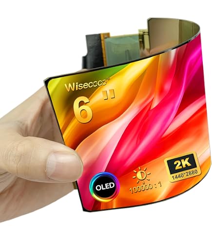 Amazon.co.jp: wisecoco 7.8 インチ AMOLEDフレキシブルディスプレイ