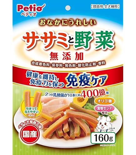 ロイヤルカナンCANIN ミニステアライズド　避妊去勢犬用　8kg×3 2個セットロイヤルカナンミニステアライズド(避妊去勢犬用)8kg