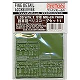 ファインモールド 1/35 ミリタリーアクセサリー アメリカ軍戦車用ペリスコープセット プラモデル用パーツ MG24