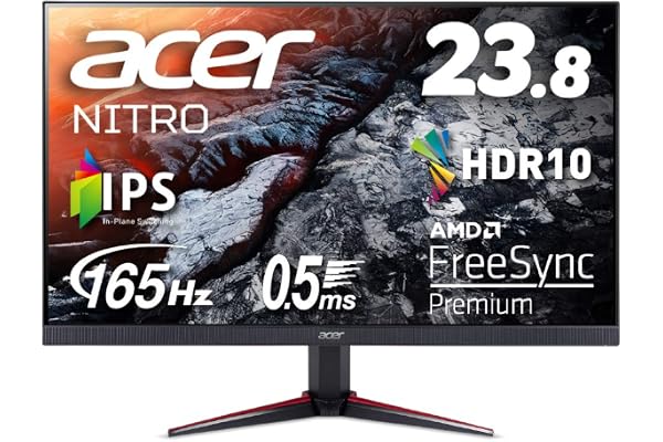 The most popular items in Computer Monitors