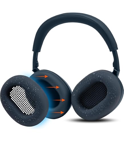 Amazon | WH-1000XM6 イヤーパッド 対応 イヤークッション Sony XM6