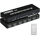 avedio links HDMI 分配器 4K@60Hz 2入力4出力 HDMI切替器 リモコン付き HDMI音声分離器 SPDIF光デジタル 3.5mmオーディオ付き 4K 3D 1080p HDCP2.2 HDR 10 PS4、Xbox、Fir