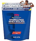 ゴールドジム  ホエイペプチドアミノコンプレックス　ヨーグルト風味 Amazon | ゴールドジム GOLD'S GYM ホエイ ペプチド アミノ