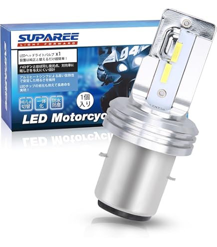 ☆ ヘッドライトグリル、ユニバーサル5.75オートバイヘッ 5GN125用 47 Amazon | SZYUMO ユニバーサルオートバイ ヘッドライト 5.75インチ