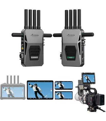 Amazon | Accsoon CineView Quad ワイヤレスビデオ送信機 受信機