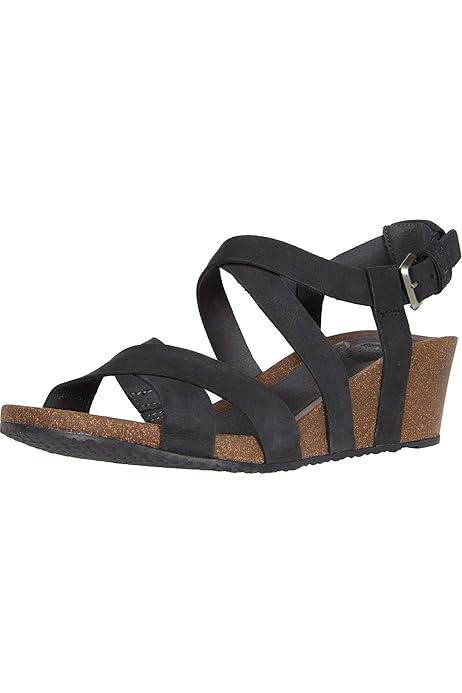 wedge teva sandals