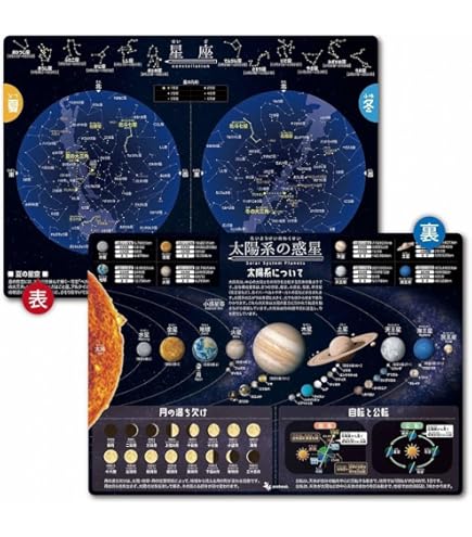 Amazon.co.jp: 「スケットダンス 」ヒロイン集合水着 下敷き 篠原健太