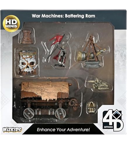 WizKids’ Watchtower is the G.I. Joe aircraft carrier of D&D terrain