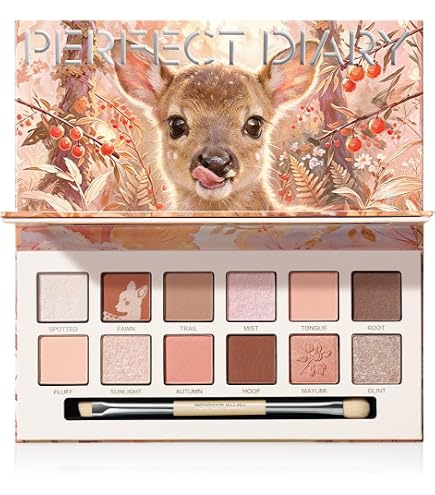 Amazon.co.jp: Dior バックステージ アイ パレット 003 アンバー (並行