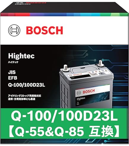 Amazon | バッテリー Q-85 互換品 対応車種 【 スバル フォレスター