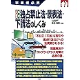 入門図解 最新 独占禁止法・景表法・下請法のしくみ (事業者必携)