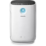 Philips 2000 Series Air Purifier AC2887/70