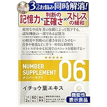 目のサプリメント green house（グリーンハウス） 目のサプリメント 眼力 GANRIKI サプリ